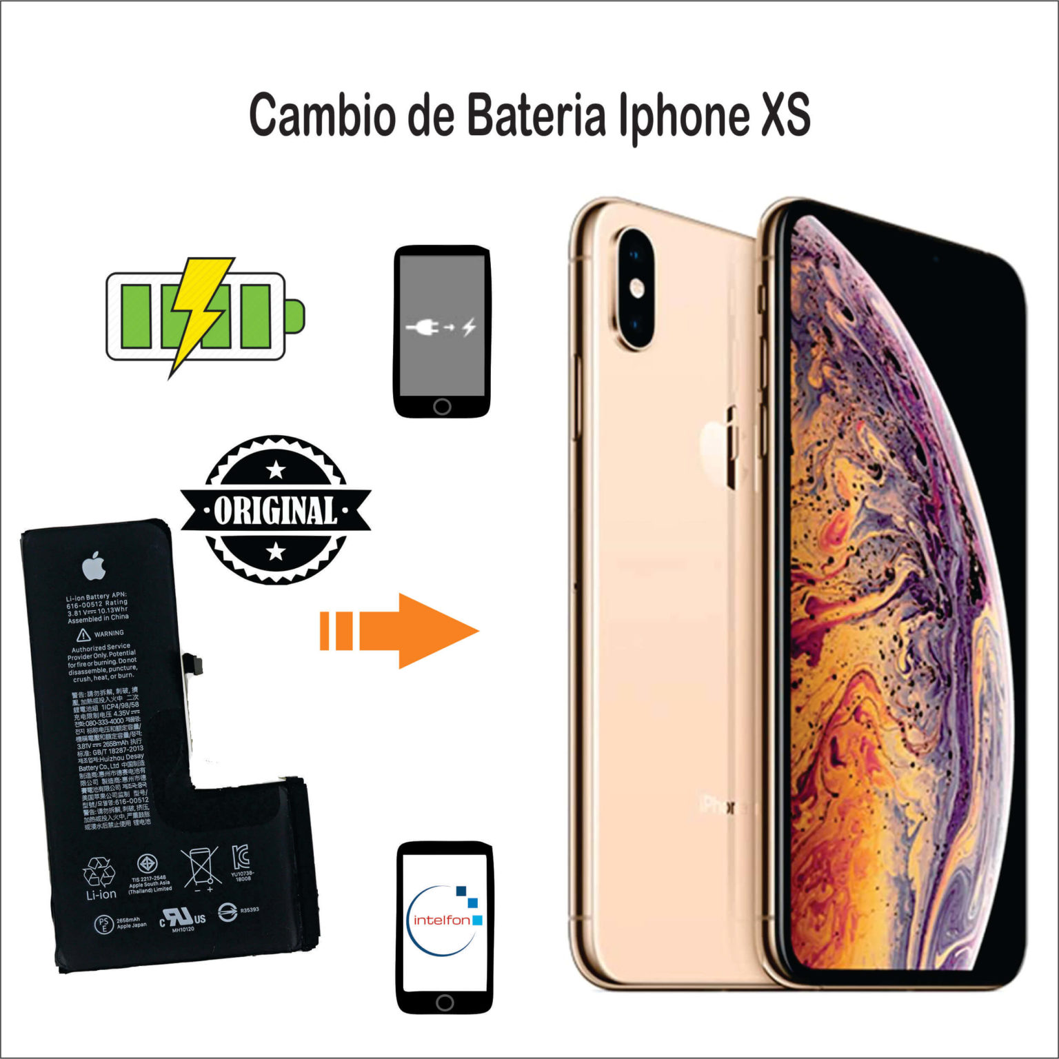 Cual Salio Primero Iphone Xr O Xs